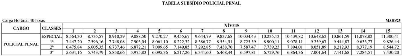 Captura de tela 2025-09-25 173431
