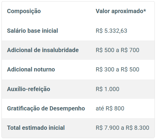 Captura de tela 2025-09-29 101836