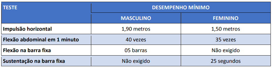 Captura de tela 2025-10-01 201733
